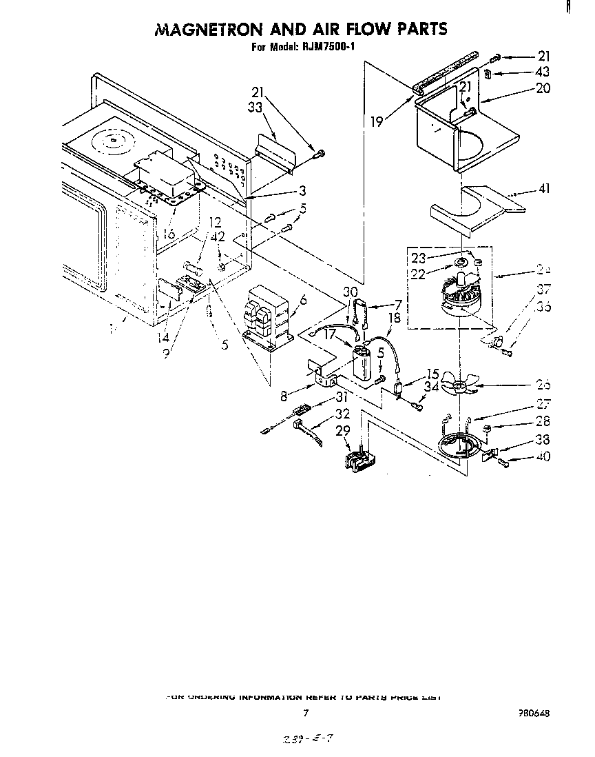 Magnetron and air flow