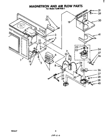 Magnetron and air flow
