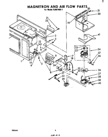 Magnetron and air flow