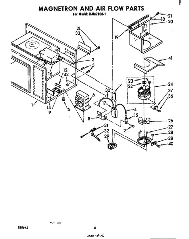 Magnetron and air flow