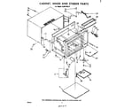 Whirlpool RJM74500 cabinet, hinge and stirrer diagram
