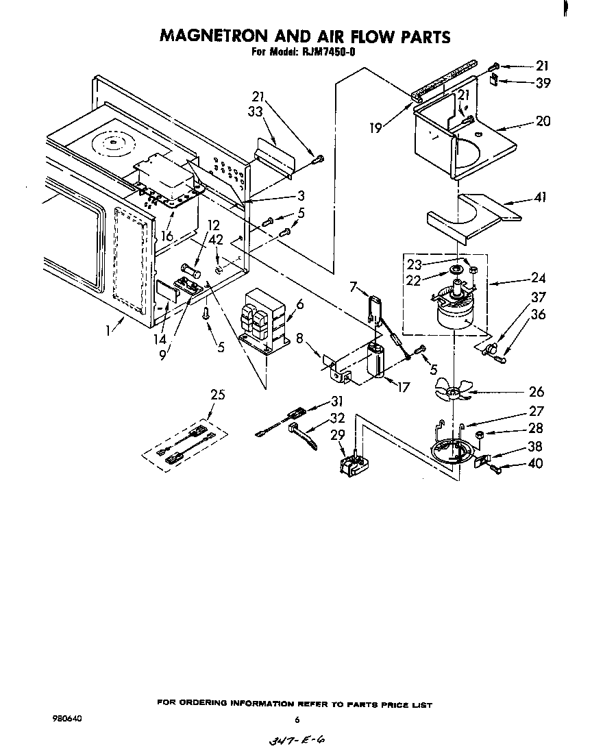 Magnetron and air flow