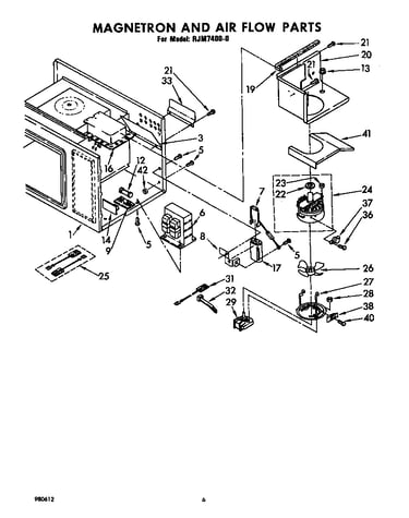 Magnetron and air flow