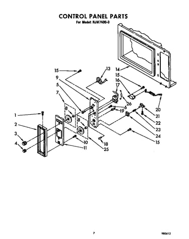 Control panel