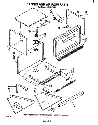 Cabinet and air flow