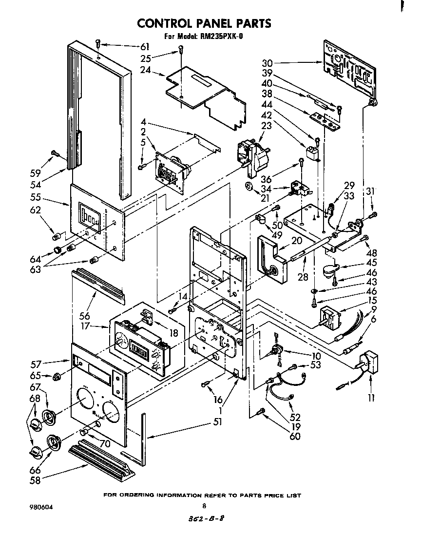 CONTROL PANEL