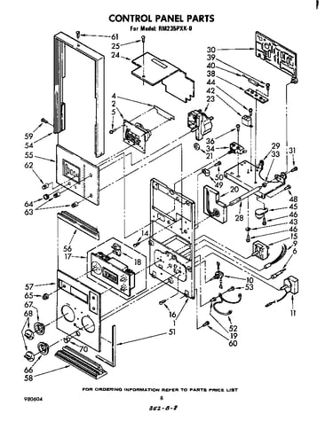 Control panel