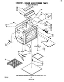 Cabinet,hinge and stirrer
