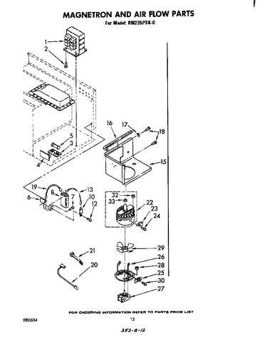 Magnetron and air flow