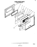 Oven door