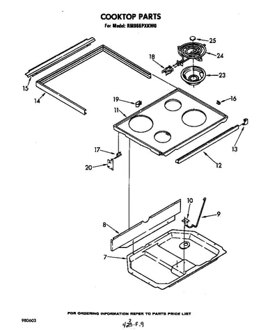 Cooktop