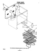 Oven (continued)