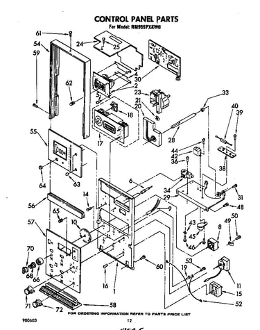 Control panel