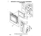 Whirlpool RM955PXKW0 microwave door and latch diagram