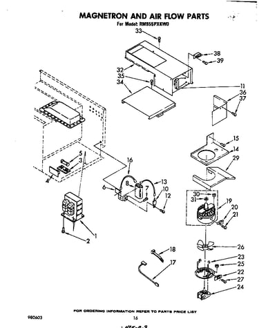 Magnetron and air flow