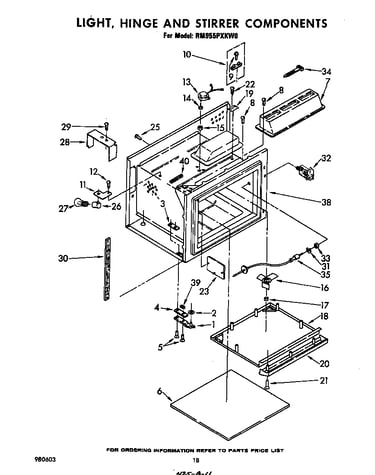 Light, hinge and stirrer