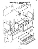Upper chassis and components