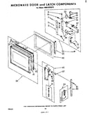 Microwave door and latch