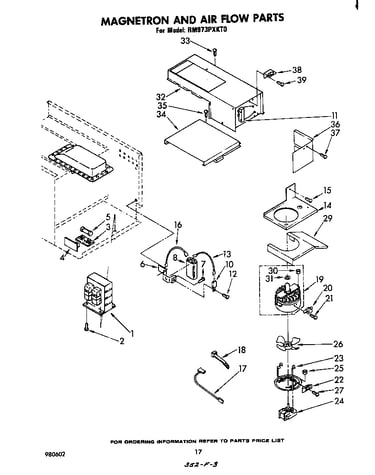Magnetron and air flow