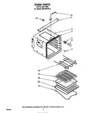 Oven