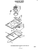 Cooktop