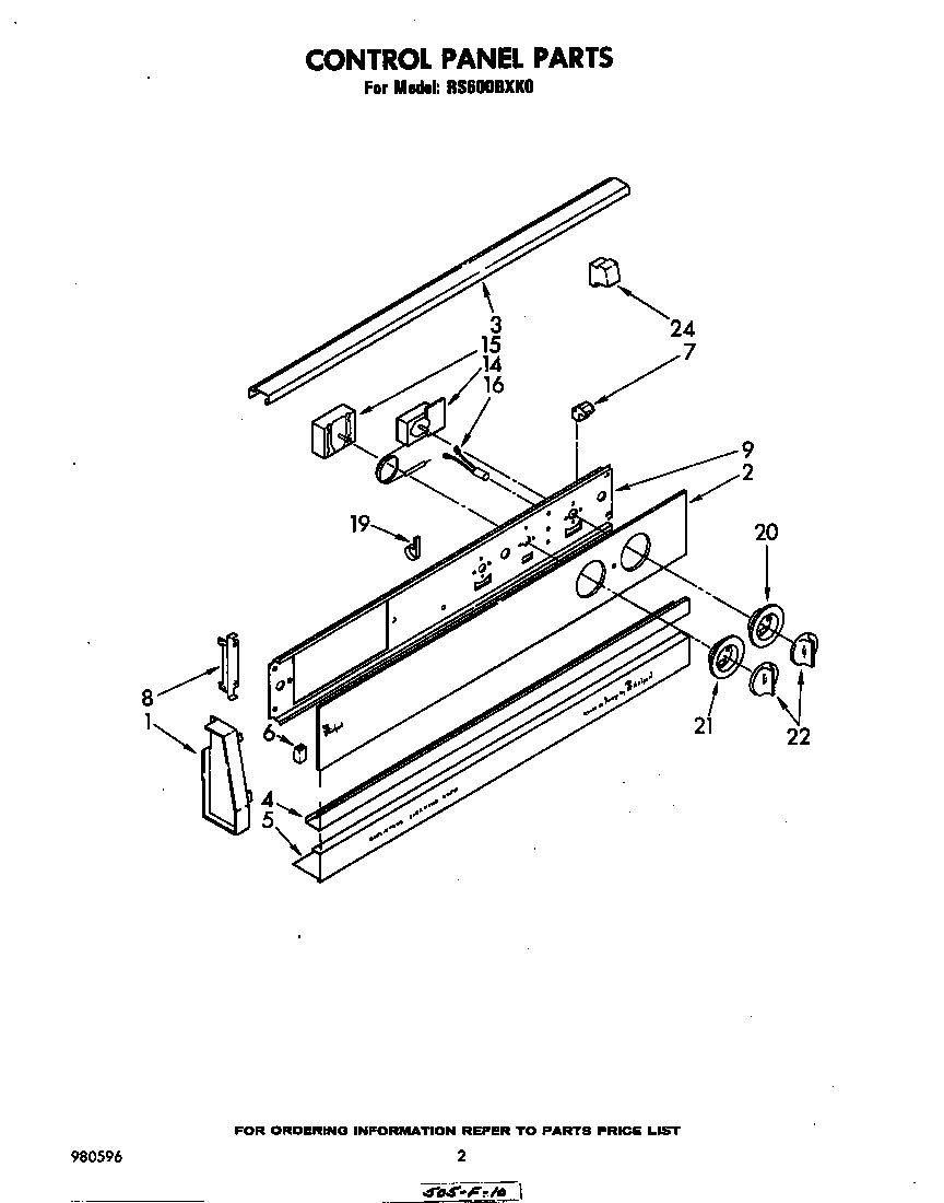Control panel