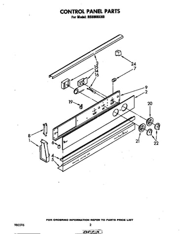 Control panel