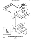 Cook top