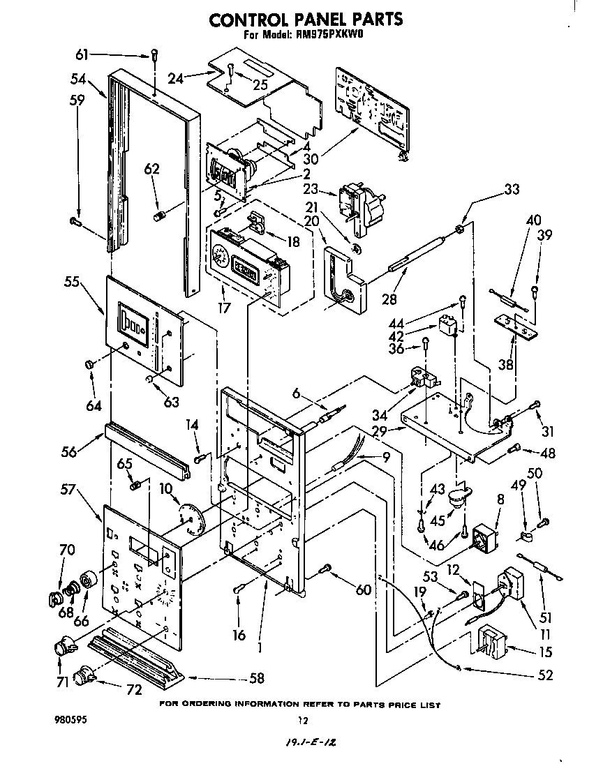 Control panel