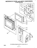 Microwave door and latch