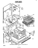 Oven