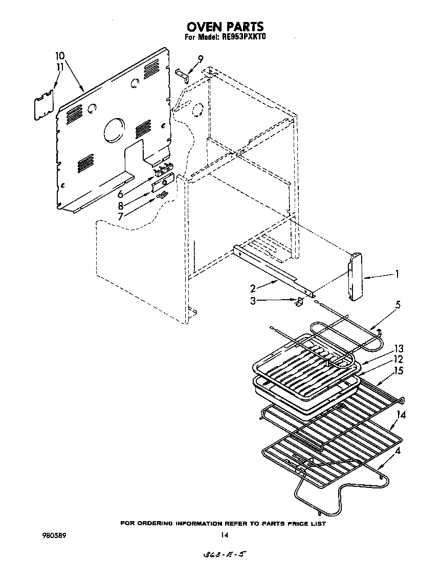 Oven (continued)