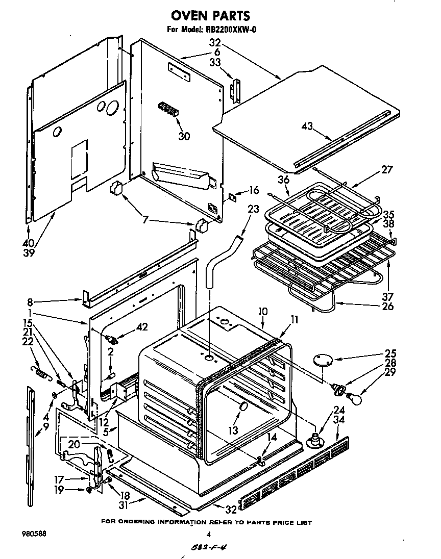 Oven