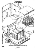Oven
