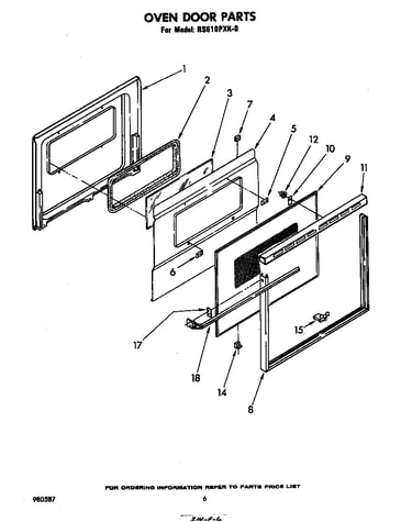 Oven door