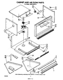 Cabinet and air flow