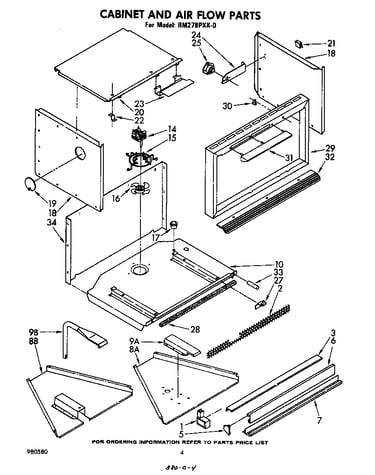 Cabinet and air flow