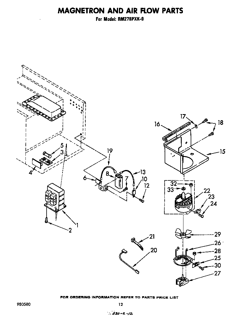 Magnetron and air flow