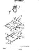 Cook top