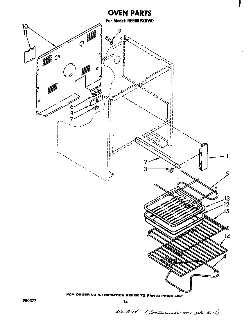 OVEN (CONTINUED)