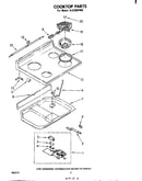 Cooktop