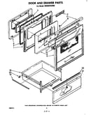 Door and drawer