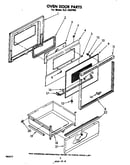 Oven door parts