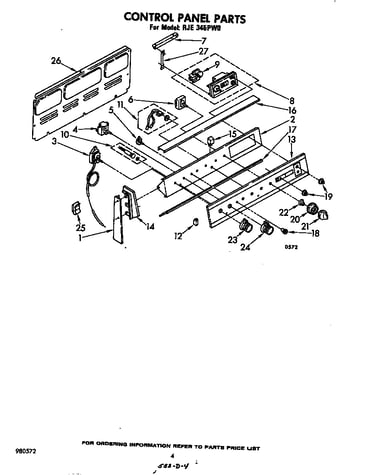 Control panel