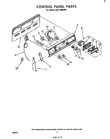 Control panel