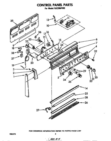 Control panel