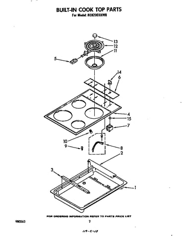 Replacement parts