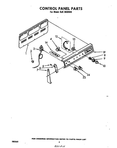 Control panel