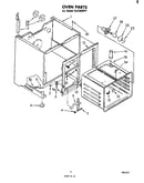 Oven