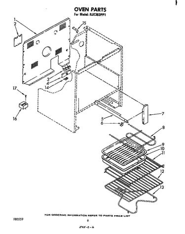 Oven (continued)
